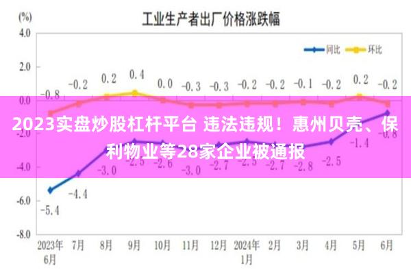 2023实盘炒股杠杆平台 违法违规！惠州贝壳、保利物业等28家企业被通报