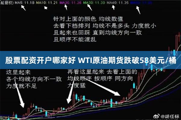 股票配资开户哪家好 WTI原油期货跌破58美元/桶