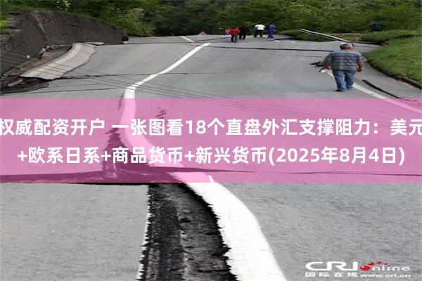 权威配资开户 一张图看18个直盘外汇支撑阻力：美元+欧系日系+商品货币+新兴货币(2025年8月4日)